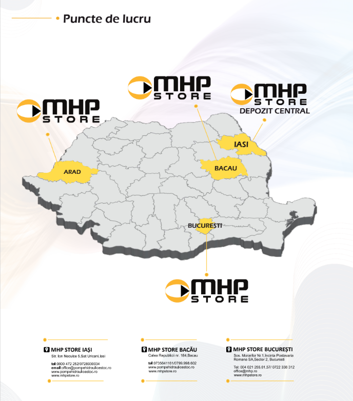 MhpStore loacatii Romania